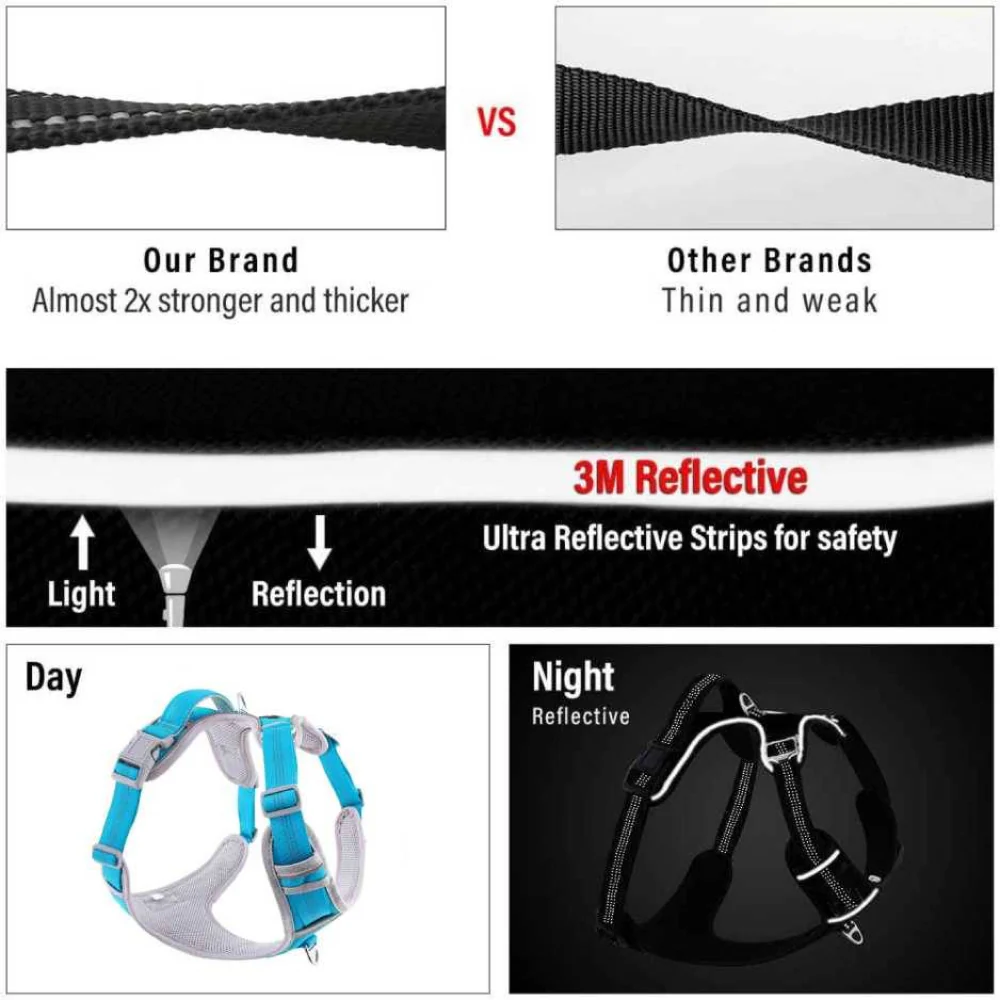 Hank 3M Reflective Harness for Puller Dogs (Grey/Cyan Blue) - Image 5