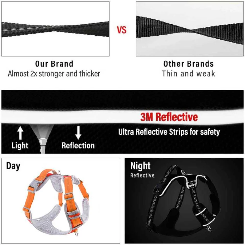 Hank 3M Reflective Harness for Puller Dogs (Grey/Orange) - Image 5
