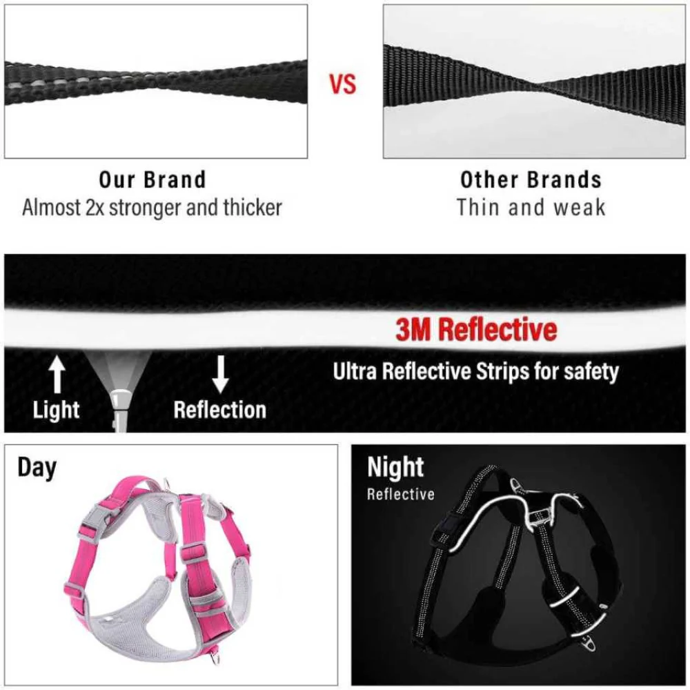 Hank 3M Reflective Harness for Puller Dogs (Grey/Pink) - Image 5