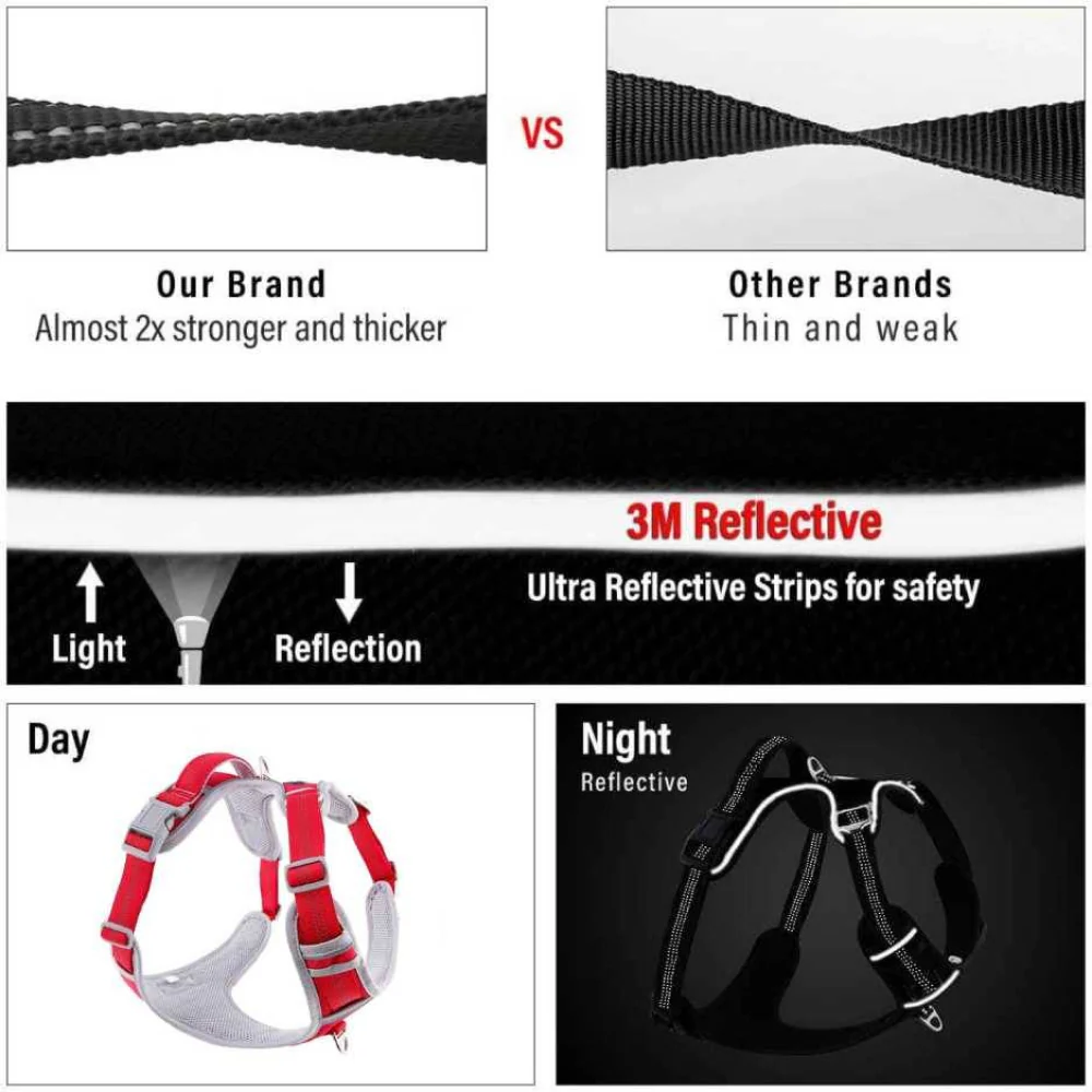 Hank 3M Reflective Harness for Puller Dogs (Grey/Red) - Image 4