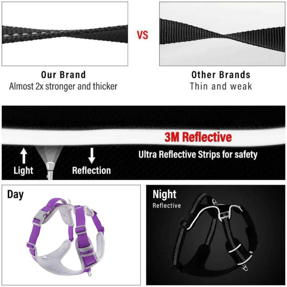 Hank 3M Reflective Harness for Puller Dogs (Grey/Violet) - Image 6