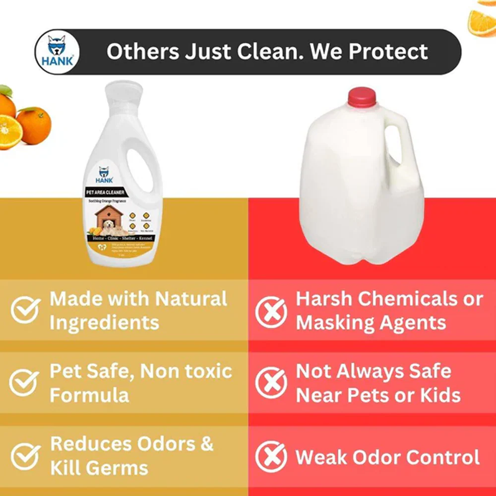 Hank Orange Pet Friendly Floor Cleaner Kennel Wash Floor Cleaner For Dog - Image 4