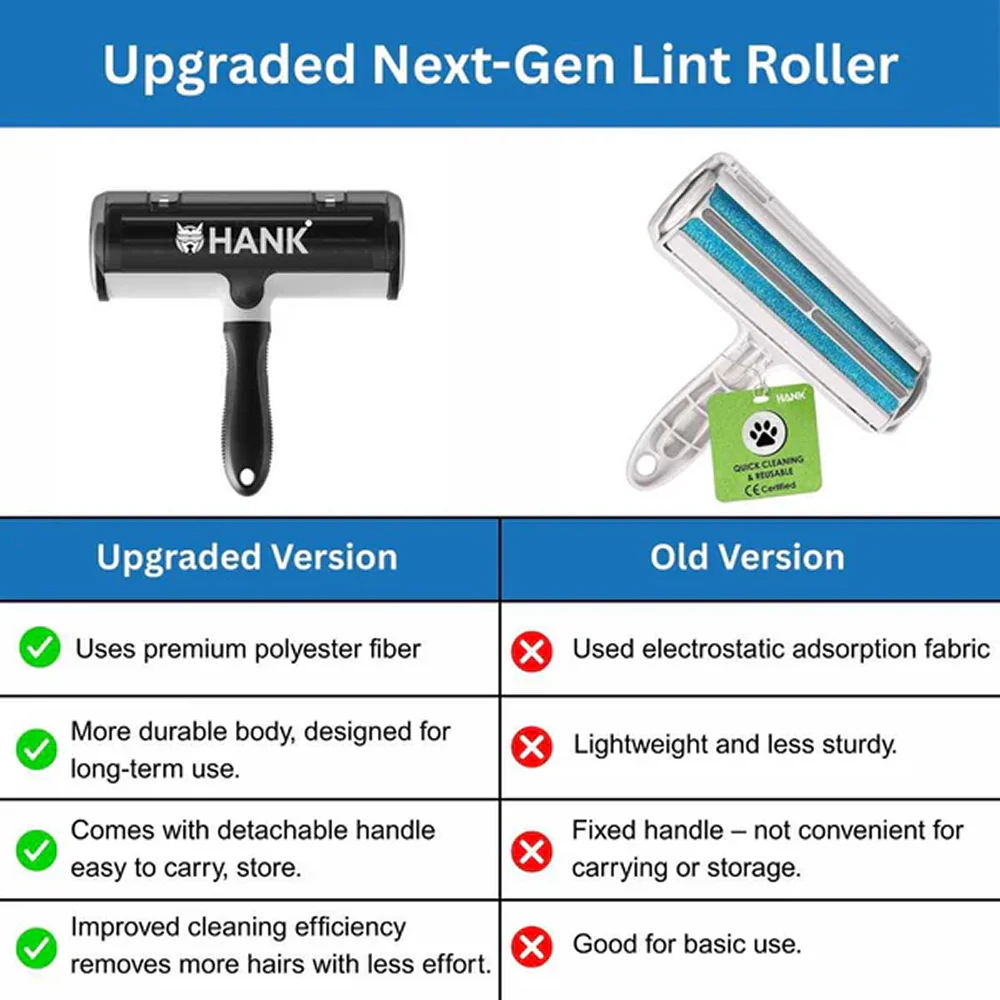Hank Pet Hair Remover Reusable Lint Remover Roller Brush (Black) - Image 3