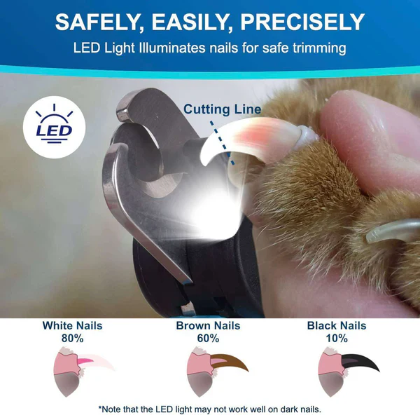 Hank Nail Clipper with Ultra Bright LED Light for Pets - Image 2