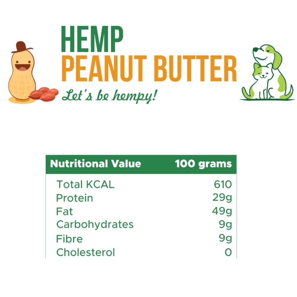 Healing Leaf Hemp Peanut Butter and Kong Classic Toy Combo for Dogs - Image 6