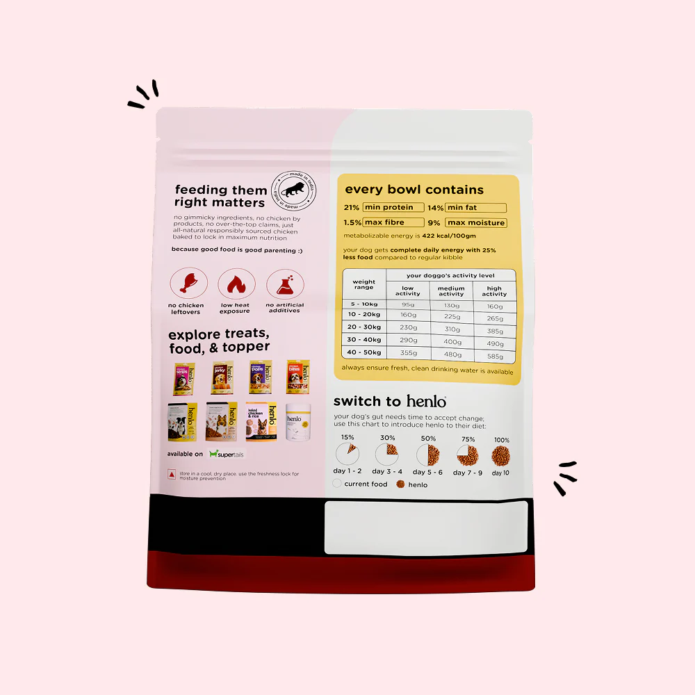 Henlo Baked Chicken & Liver Adult and Puppy Dog Dry Food | 100% human grade ingredients - Image 8