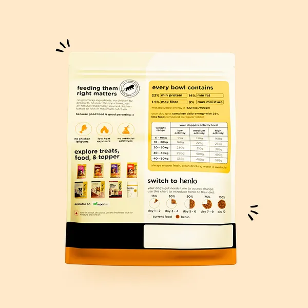 Henlo Baked Chicken Adult and Puppy Dog Dry Food | 100% Human Grade Ingredients - Image 16