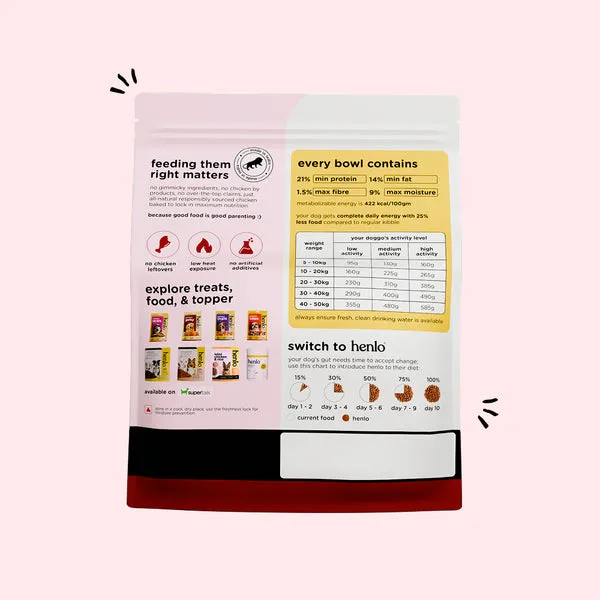 Henlo Baked Chicken Adult and Puppy Dog Dry Food | 100% Human Grade Ingredients - Image 9