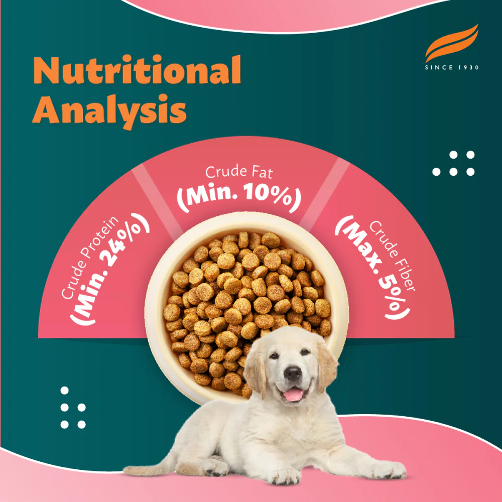 Himalaya Chicken & Milk Healthy Pet Puppy Dry Food - Image 5