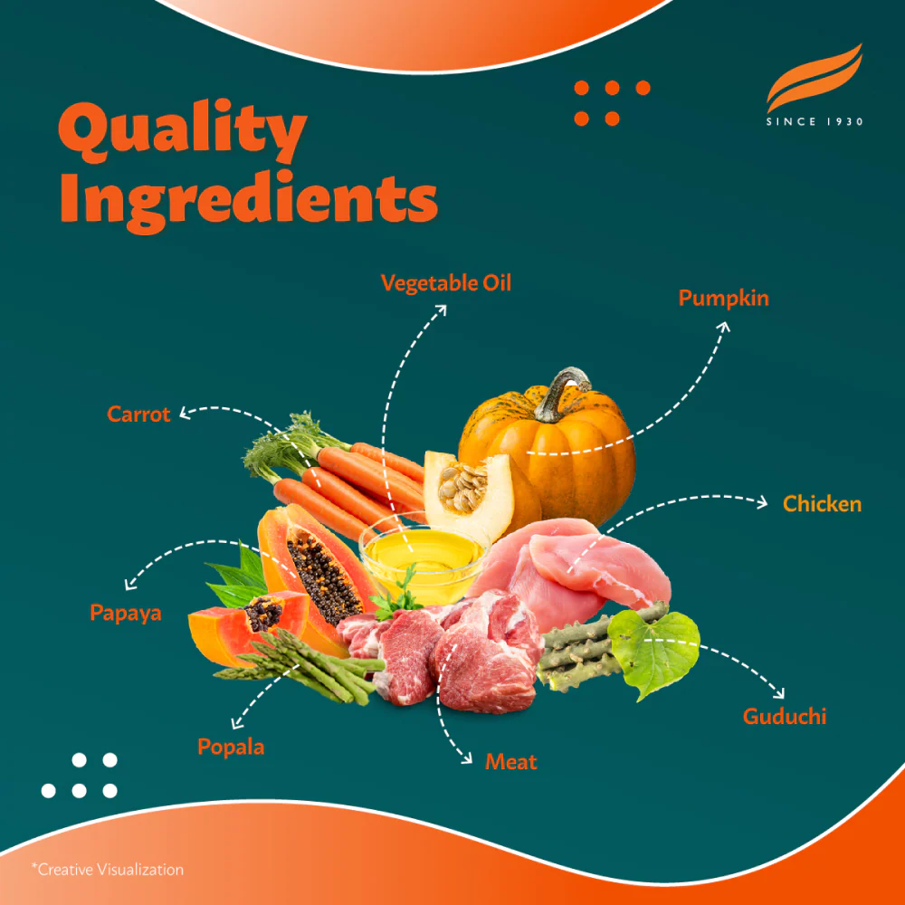 Himalaya Chicken & Pumpkin Adult Dog Dry Food - Image 3
