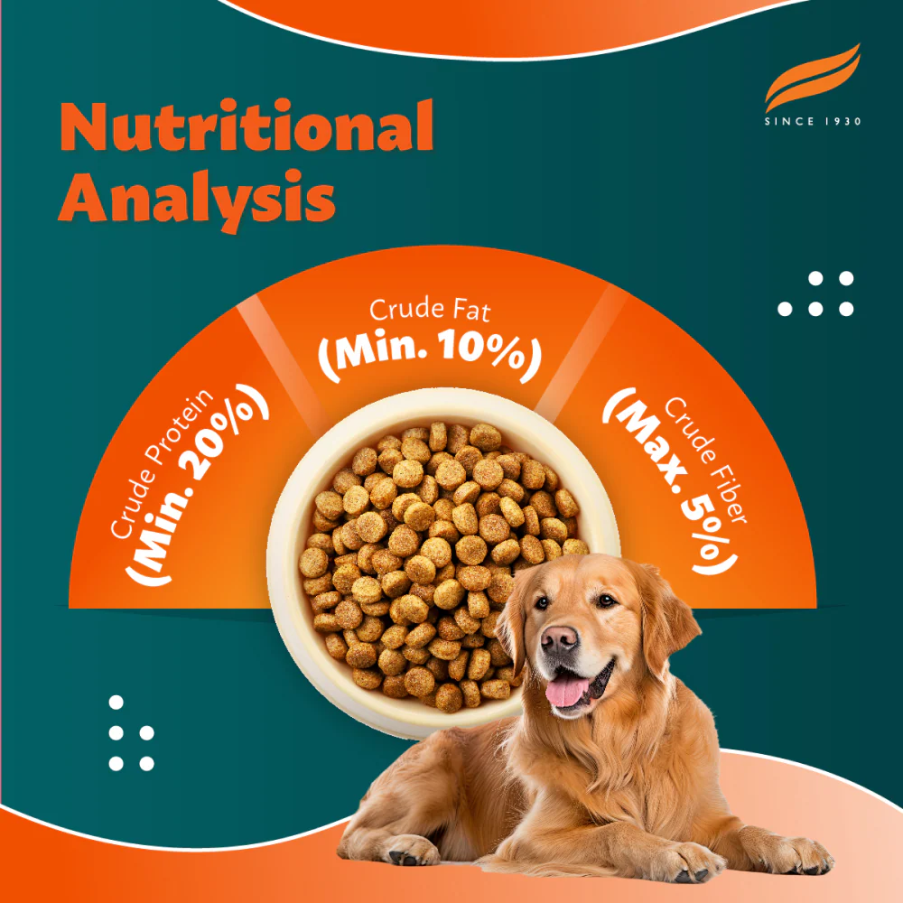 Himalaya Chicken & Pumpkin Dry Food and Chicken Healthy Treats Adult Dog Combo - Image 10
