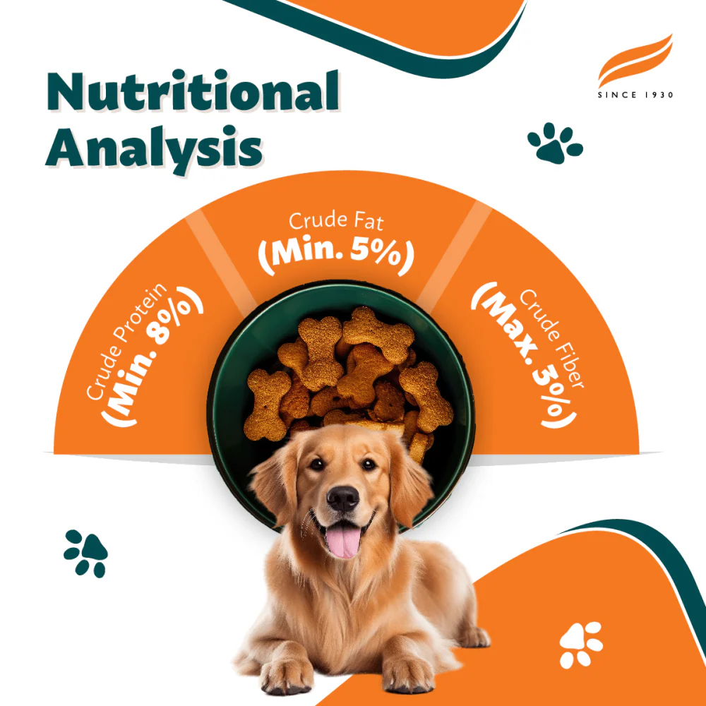 Himalaya Chicken & Pumpkin Dry Food and Chicken Healthy Treats Adult Dog Combo - Image 18