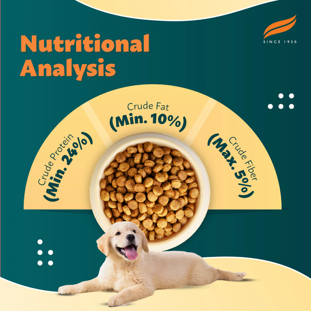 Himalaya Chicken & Rice Healthy Pet Puppy Dog Dry Food - Image 7