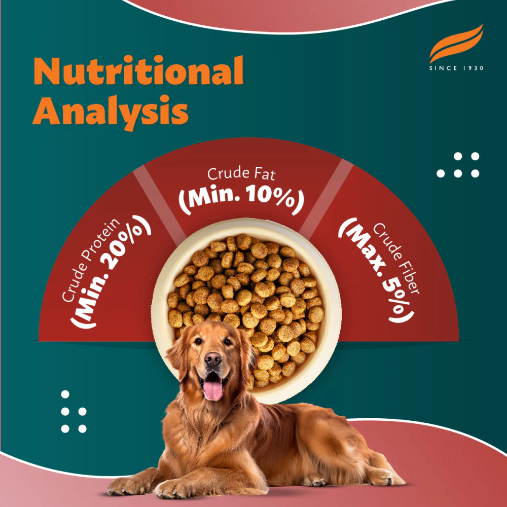 Himalaya Meat & Rice Healthy Pet Dry Food and Chicken Healthy Treats Adult Dog Combo - Image 7