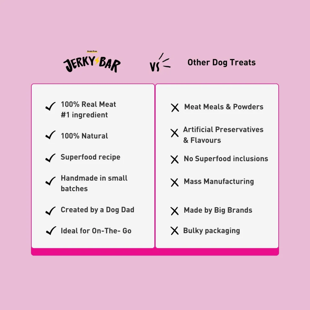 Homiee & Ginger Air Dried Grain Free Mutton Jerky Bar Dog Treats - Image 4