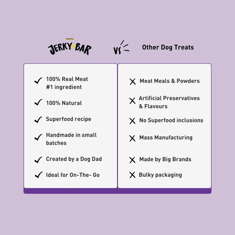Homiee & Ginger Air Dried Grain Free Mutton and Fish Jerky Bar Dog Treats Combo - Image 5