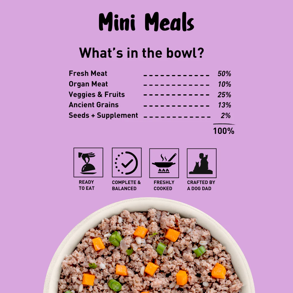 Homiee & Ginger Grain Free Mini Meals Surf & Turf, Lamb & Fish Fresh Food for Dogs - Image 3