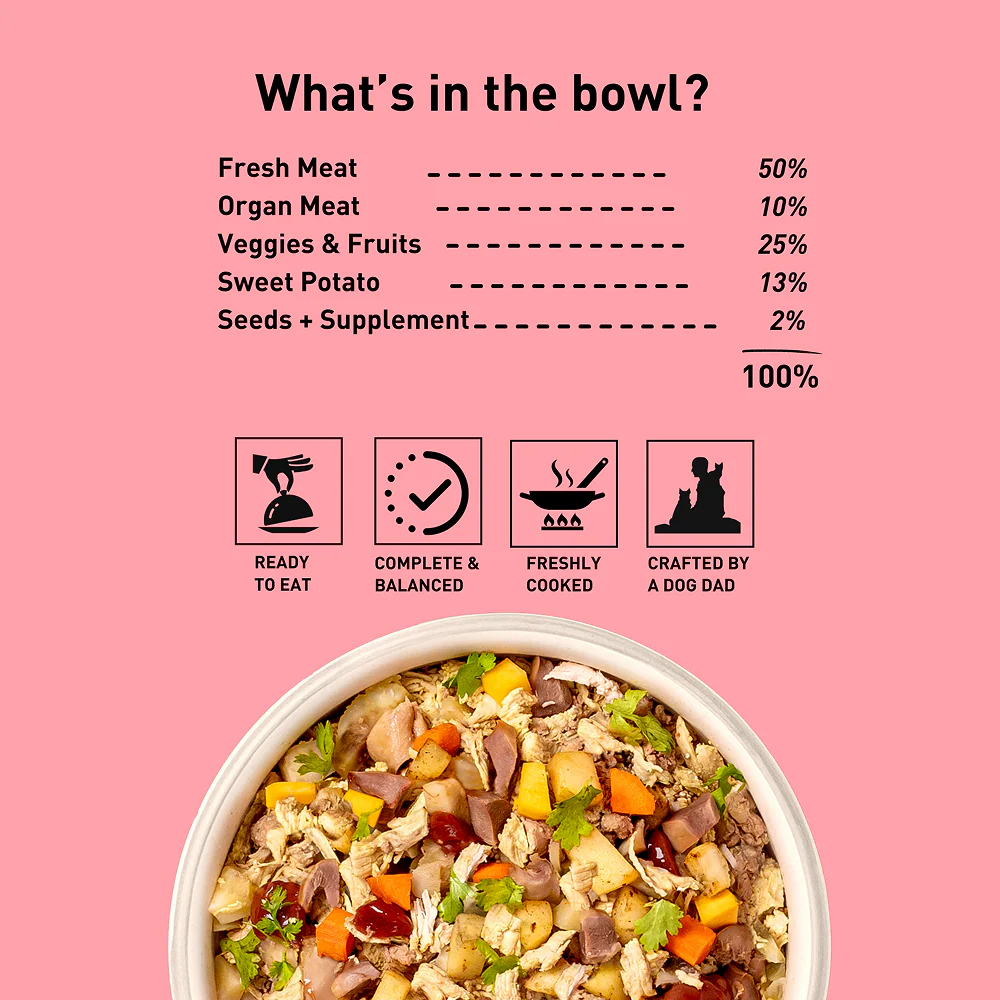 Homiee & Ginger Power Bowl Chicken & Sweet Potato Fresh Food for Dogs - Image 3