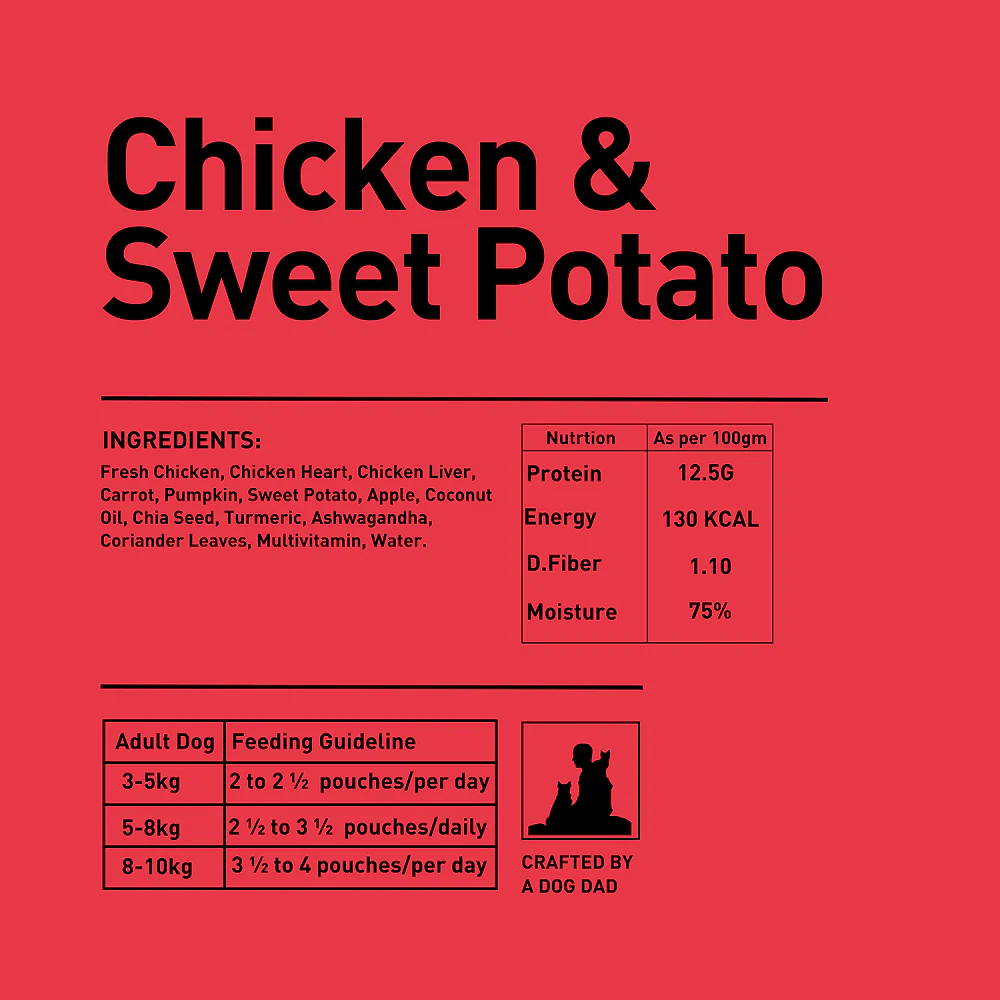 Homiee & Ginger Power Bowl Chicken & Sweet Potato Fresh Food for Dogs - Image 4