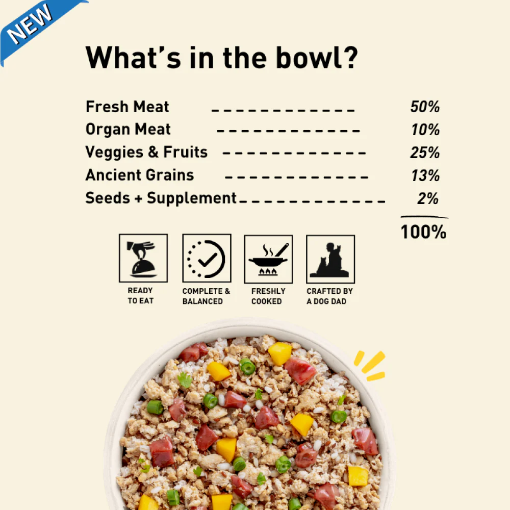 Homiee & Ginger Power Bowl Chicken Variety Pack - Image 16