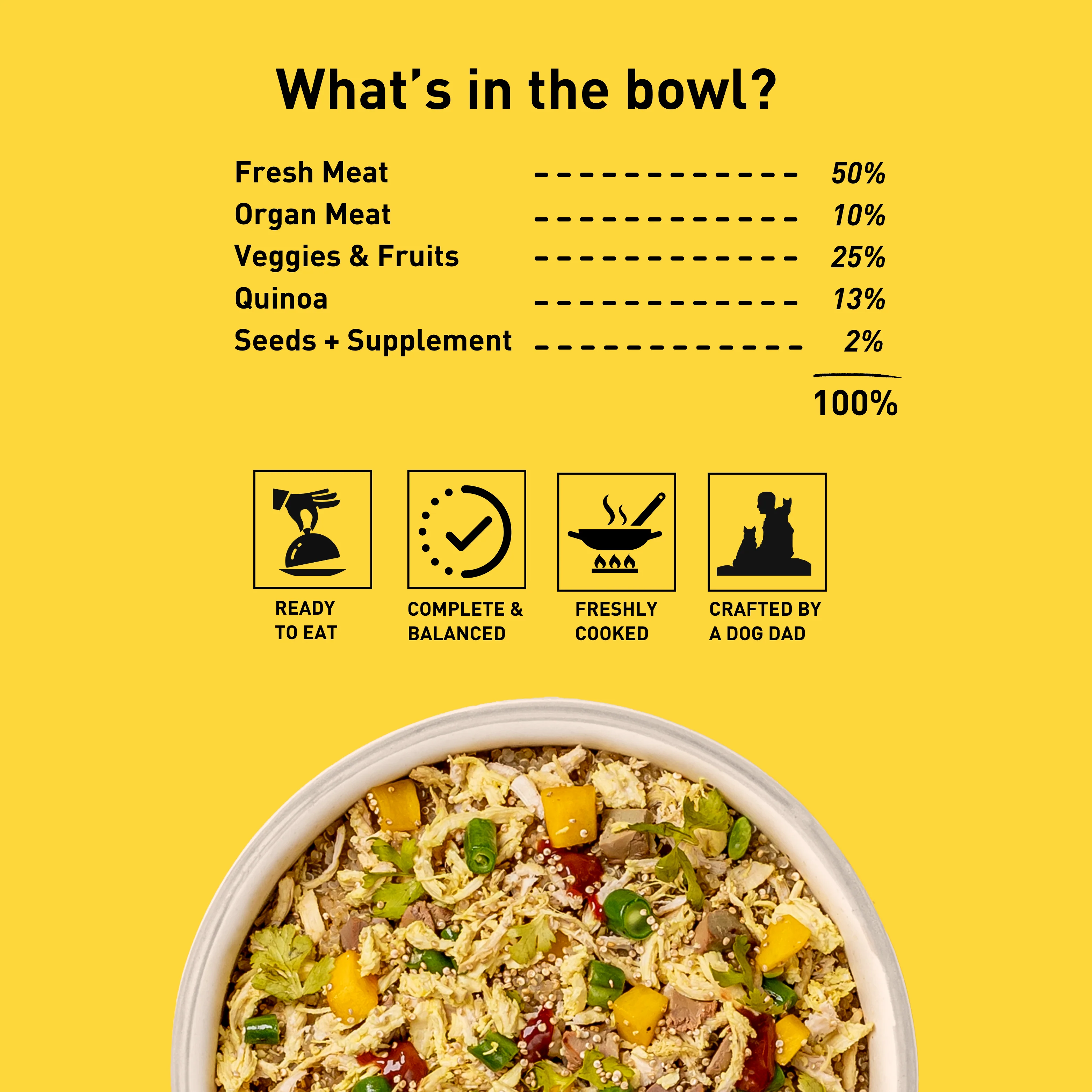 Homiee & Ginger Power Bowl Chicken Variety Pack - Image 19