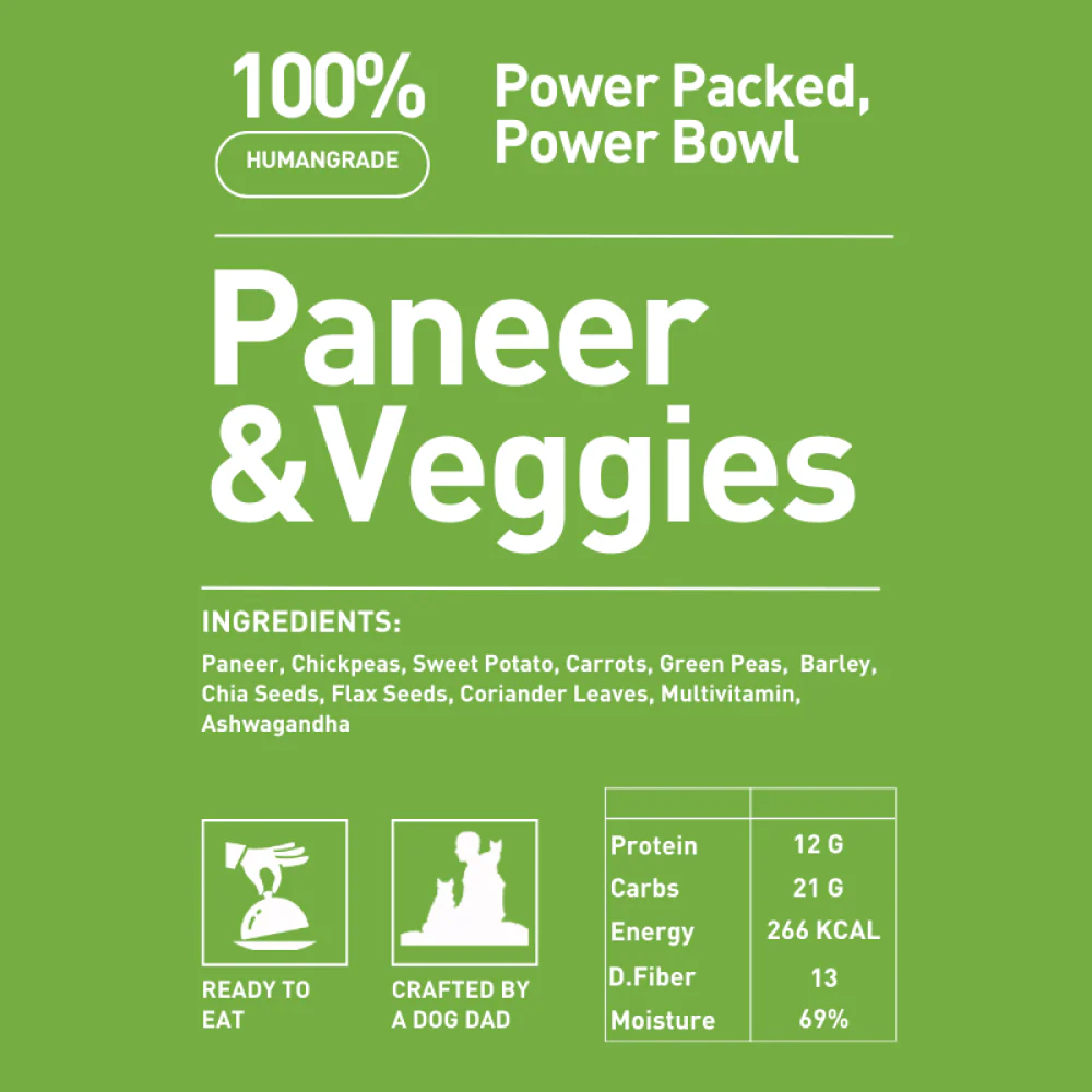 Homiee & Ginger Power Bowl Paneer & Veggies Fresh Food for Dogs - Image 6