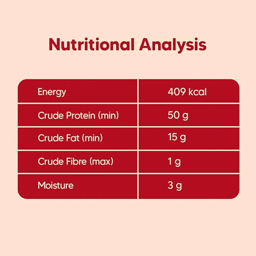 HUFT Hearty Chicken & Cranberries Healthy Biscuit Dog Treats - Image 5