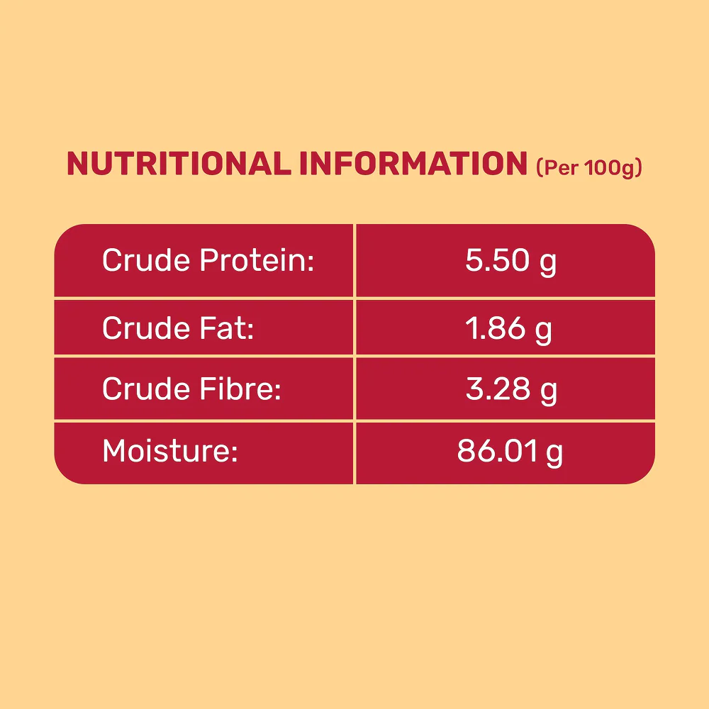 HUFT Hearty Shredded Chicken In Gravy  Dog Wet Food - Image 5