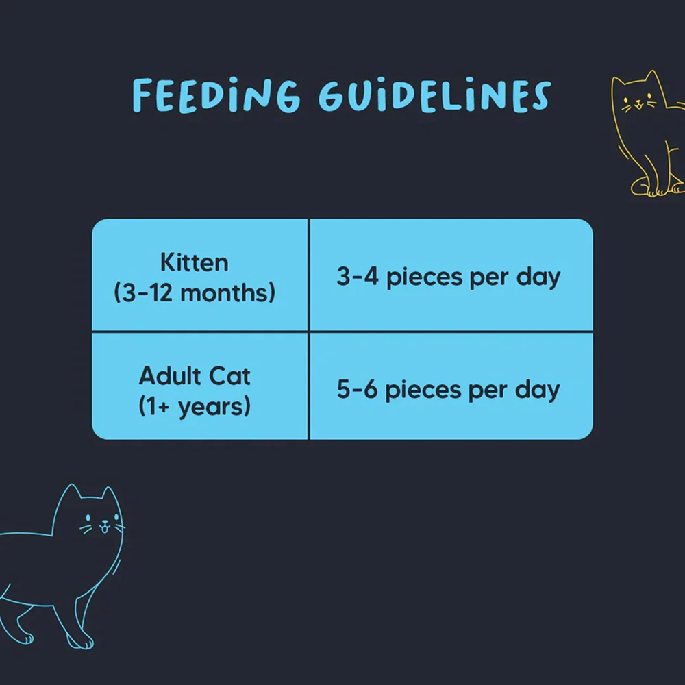 HUFT Meowsi Light Tuna & Chicken Soft Cat Treats - Image 6