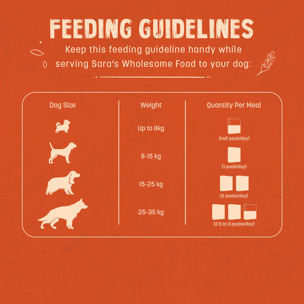 HUFT Sara's Wholesome Chicken and Veggies Dog Wet Food - Image 8