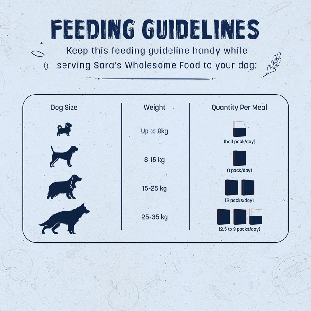 HUFT Sara's Wholesome Hypoallergenic Diet Duck & Quinoa Dog Wet Food - Image 4