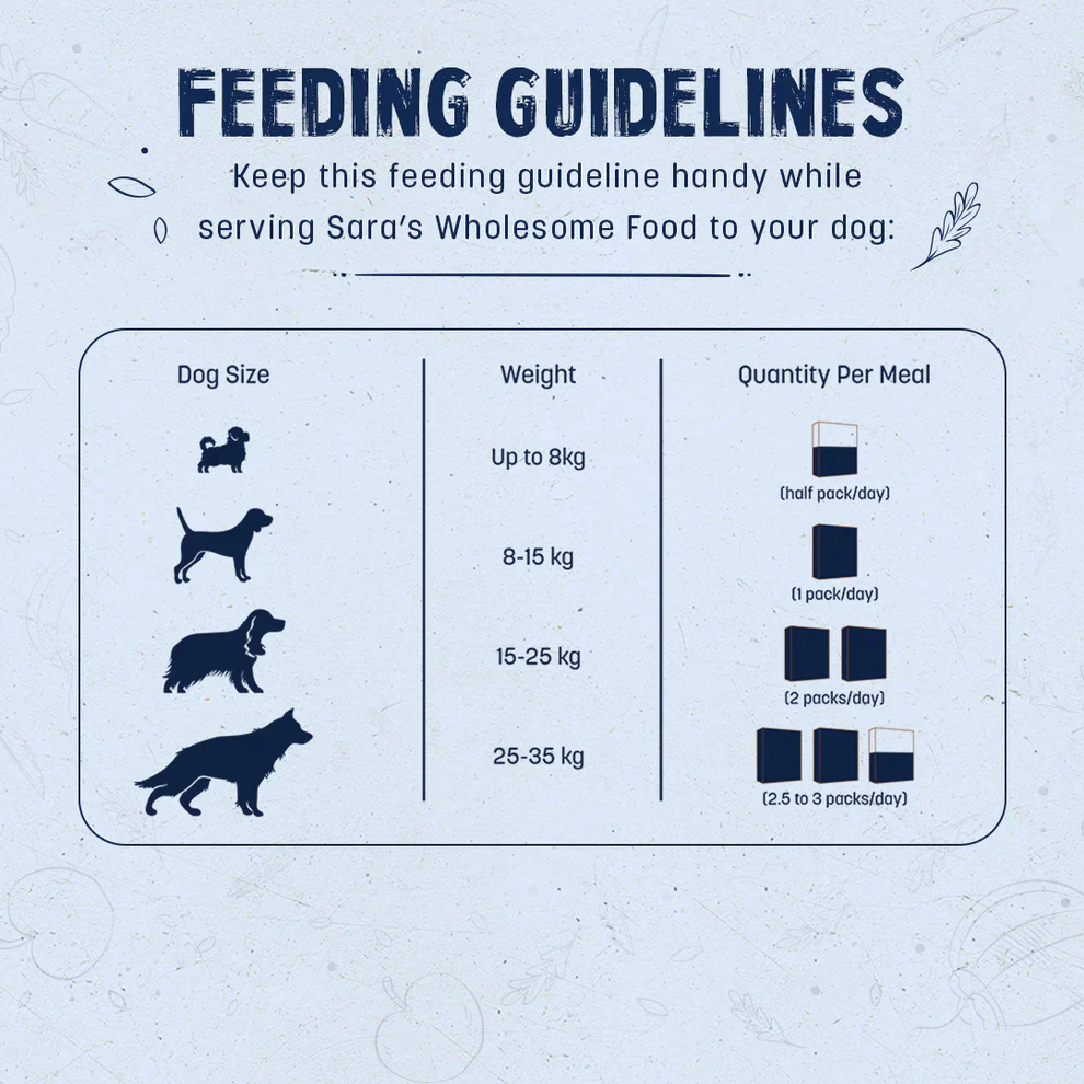 HUFT Sara's Wholesome Hypoallergenic Diet Duck & Quinoa Dog Wet Food - Image 8