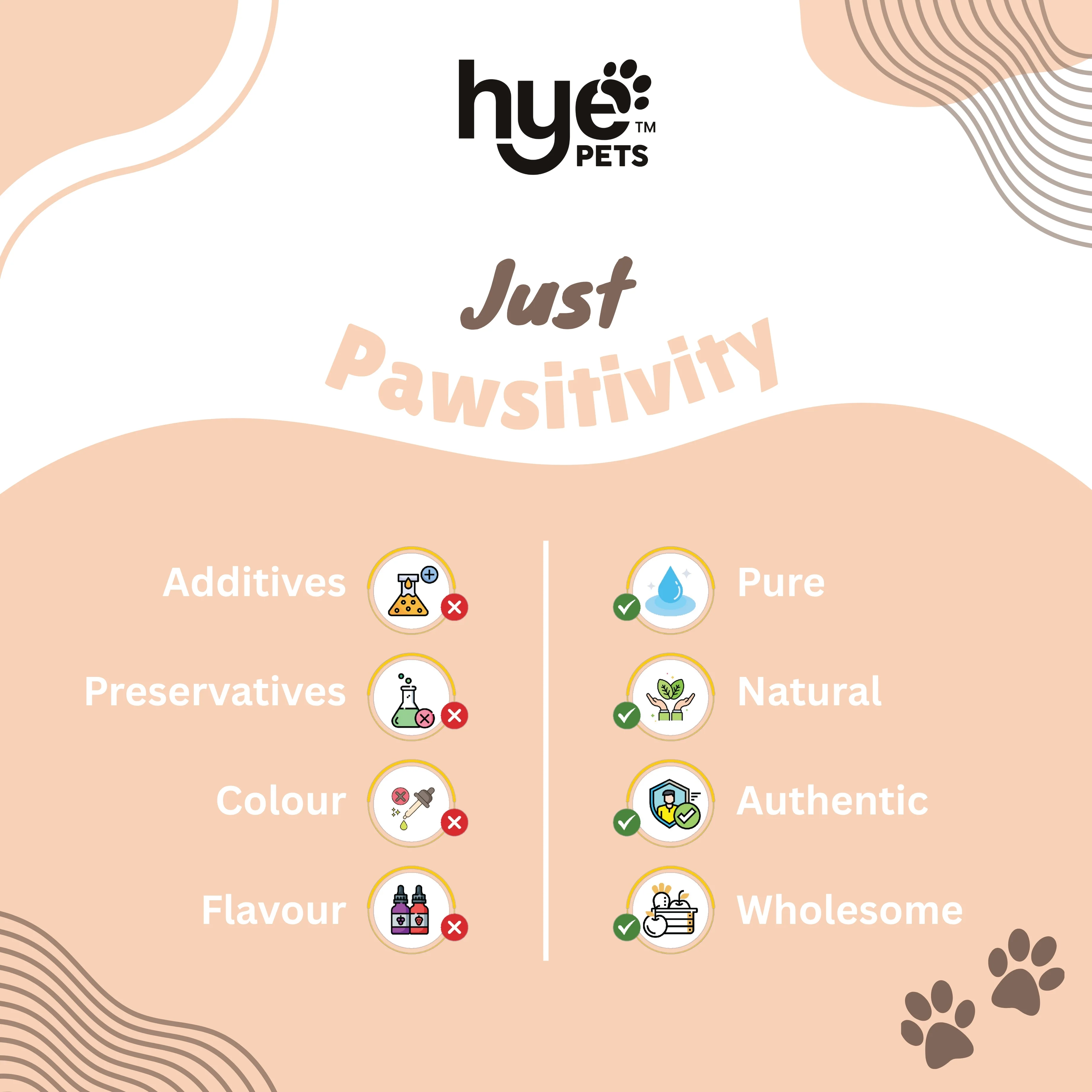 HYE Pets Nutrient Rich Full Fat Camel Milk Powder for Dogs and Cats - Image 6