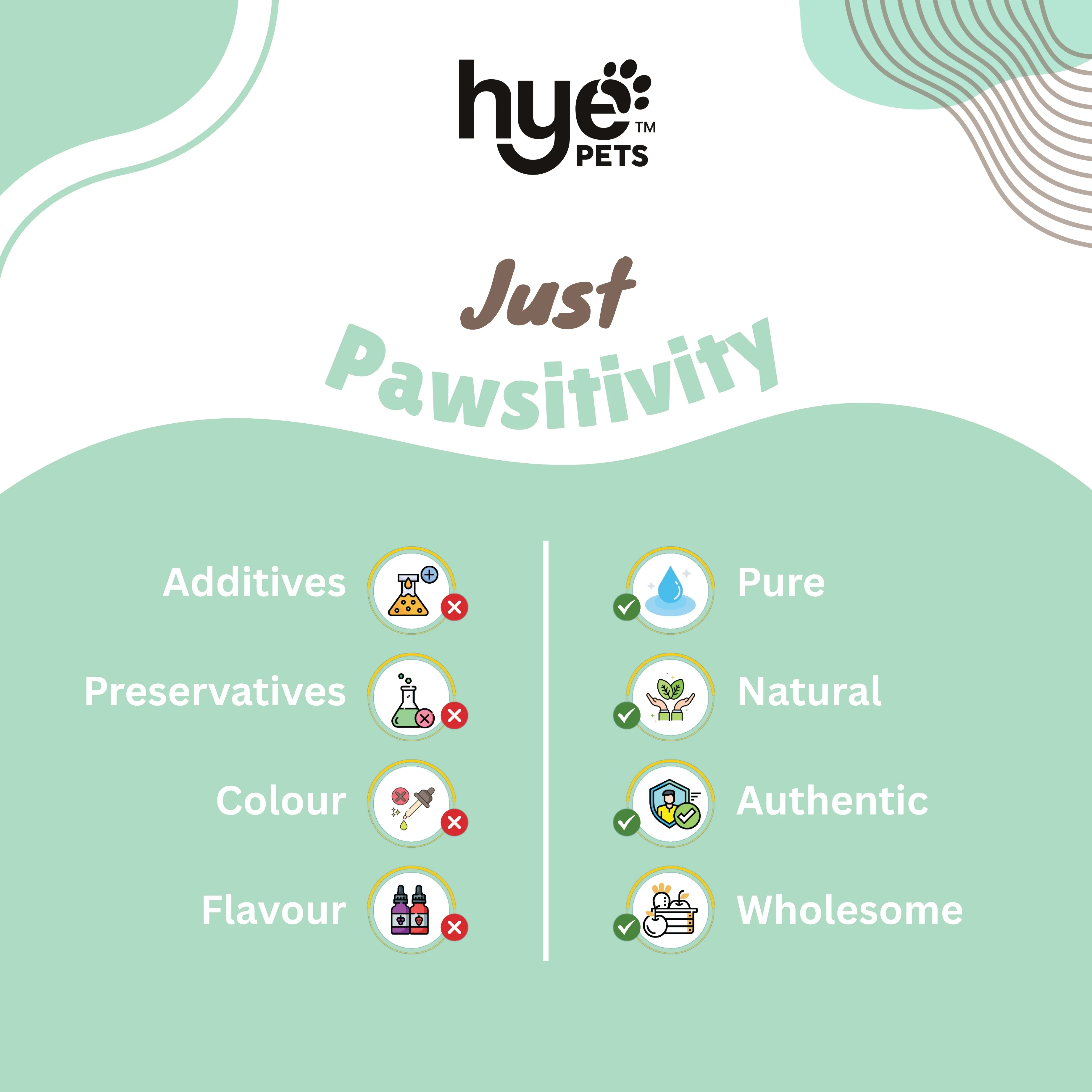 HYE Pets Nutrient-Rich Full Fat Goat Milk Powder for Dogs and Cats - Image 5