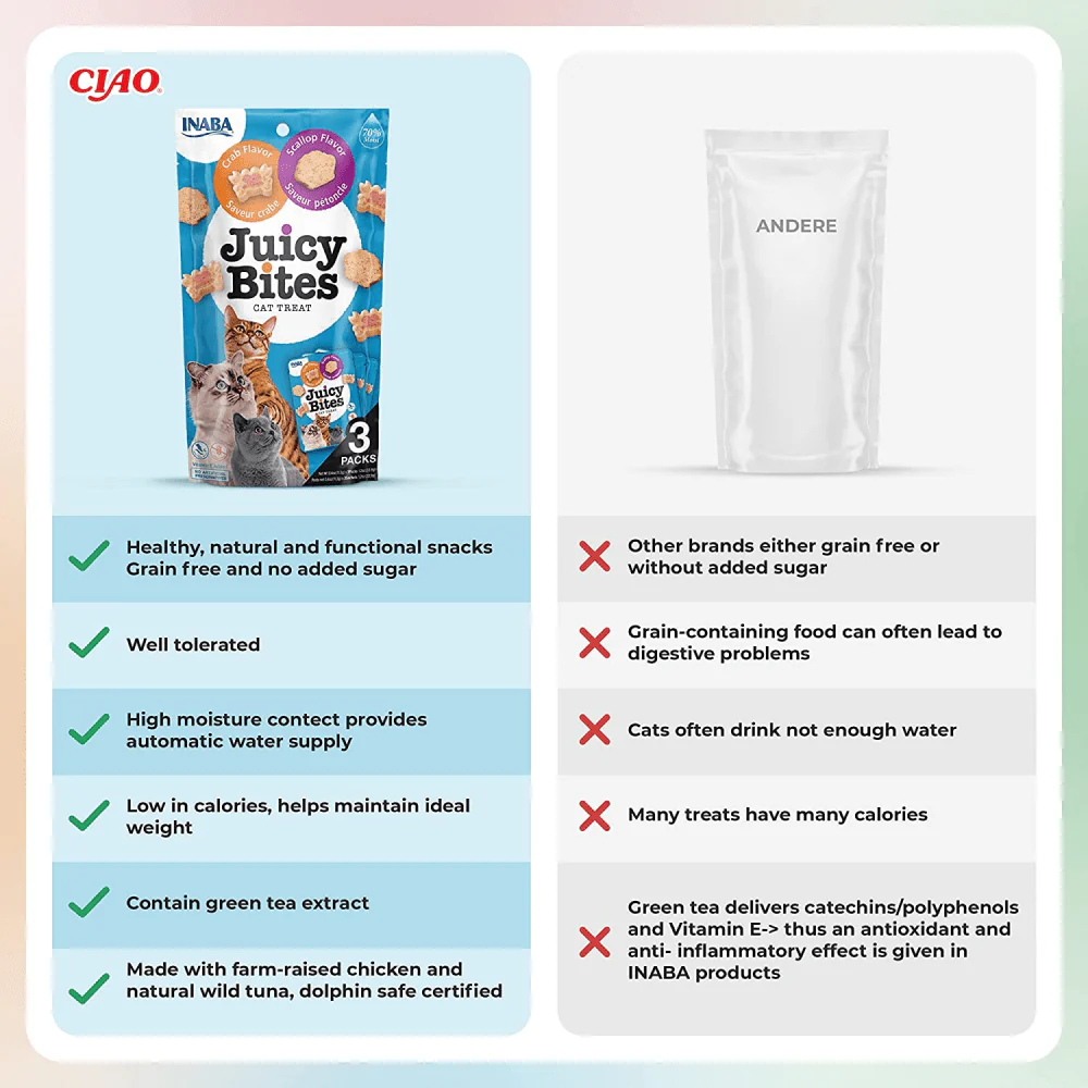 INABA Juicy Bites Scallop and Crab Flavoured Cat Treats - Image 4