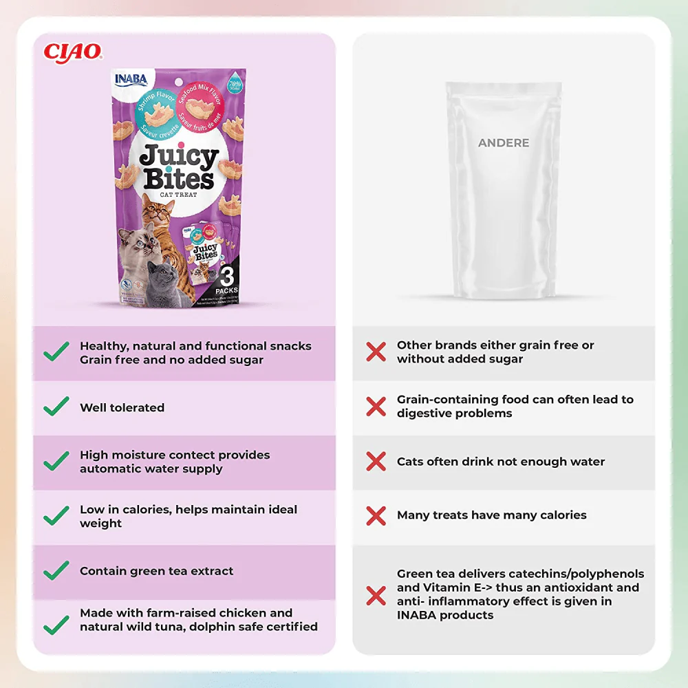 INABA Juicy Bites Shrimp and Seafood Mix Flavoured Cat Treats - Image 3