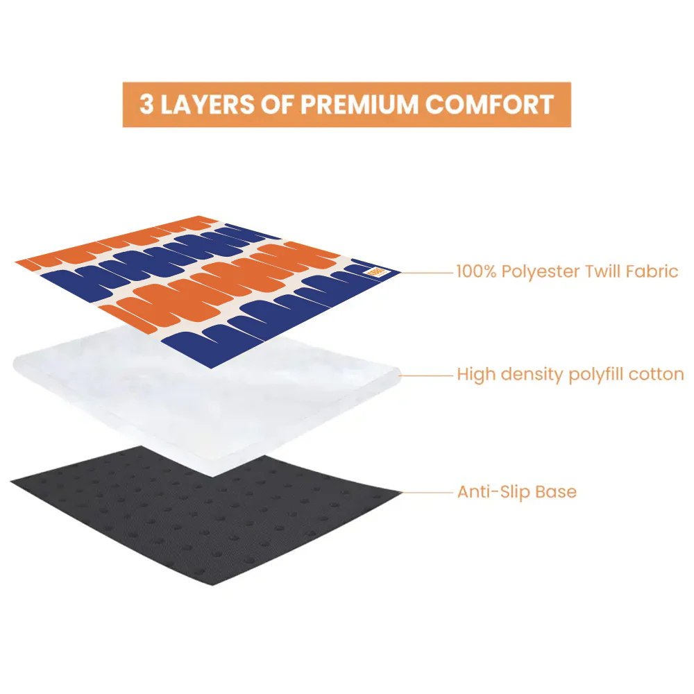 Kibbo Lightweight and Portable Mats for Dogs and Cats (Orange/Blue) - Image 6