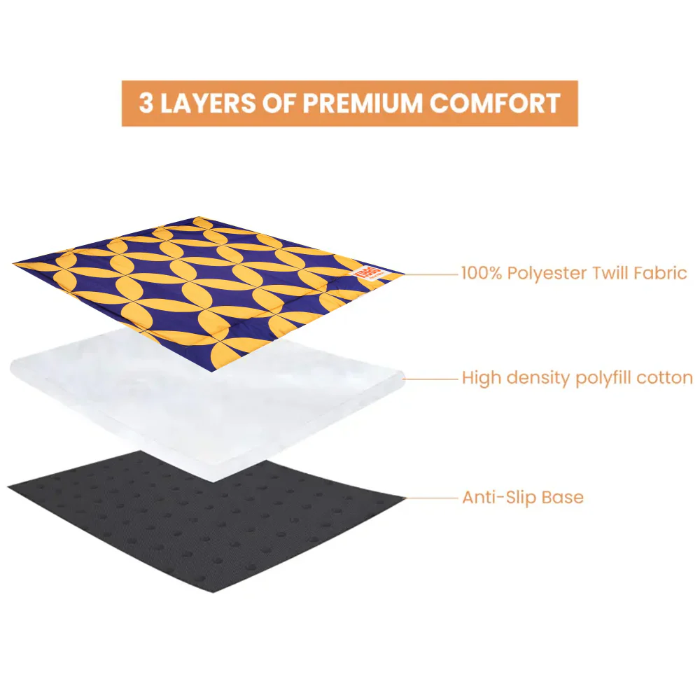 Kibbo Lightweight and Portable Mats for Dogs and Cats (Yellow & Purple) - Image 6
