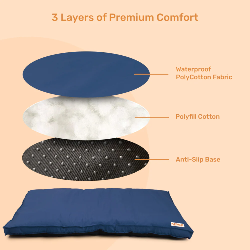 Kibbo Waterproof Flat Bed for Dogs and Cats (Blue) - Image 5