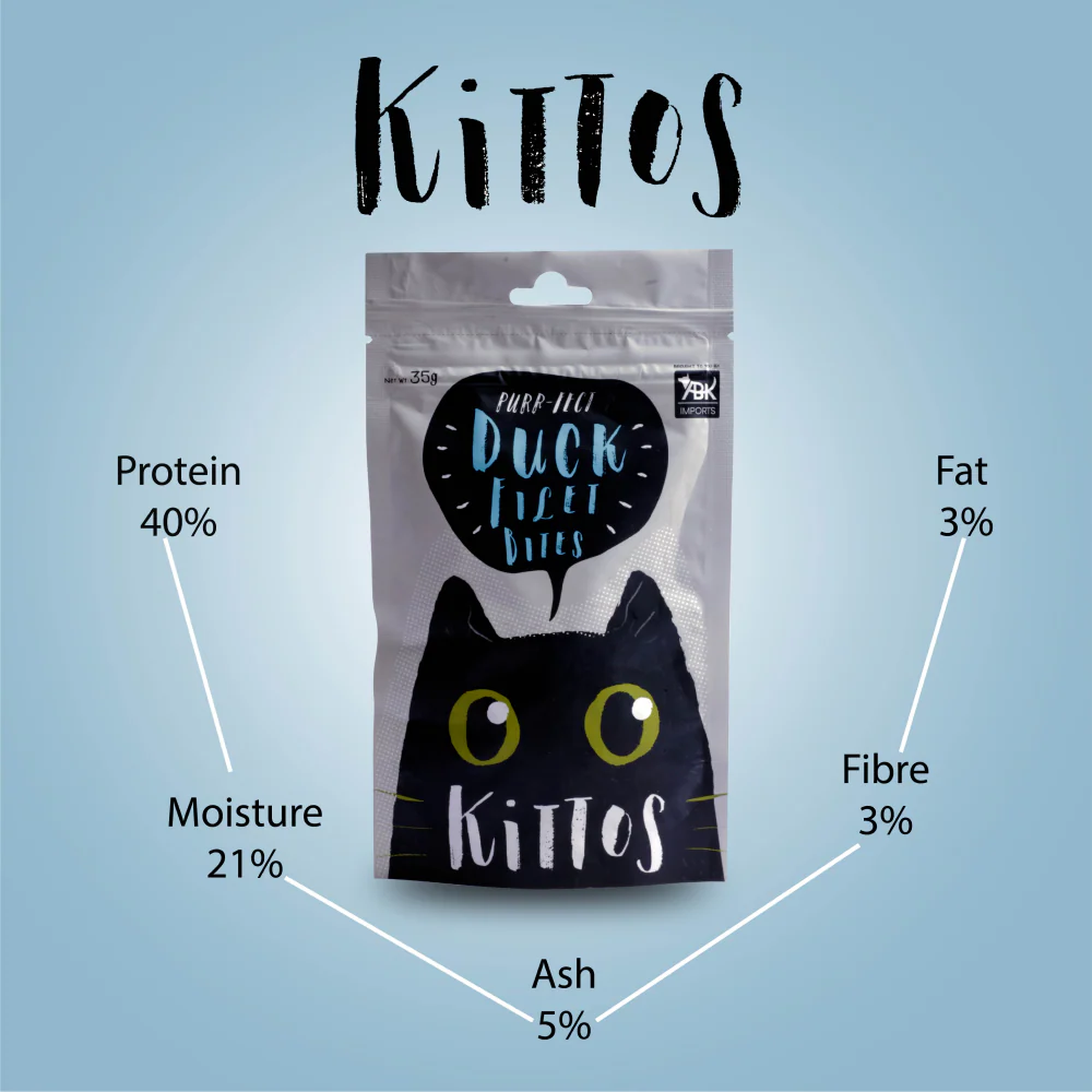 Kittos Purr Fect Duck Fillet Bites Cat Treat - Image 5