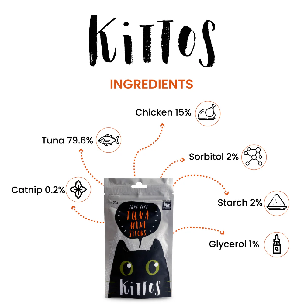 Kittos Purr fect Tuna Mini Sticks Cat Treats - Image 3