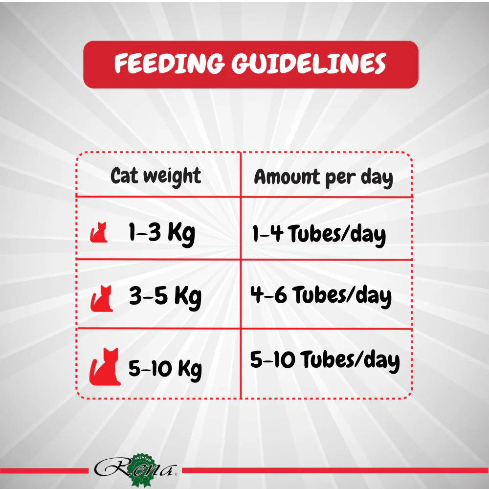 Kitty Licks Chicken Tuna and Chicken Flavour Cat Treats Combo - Image 18