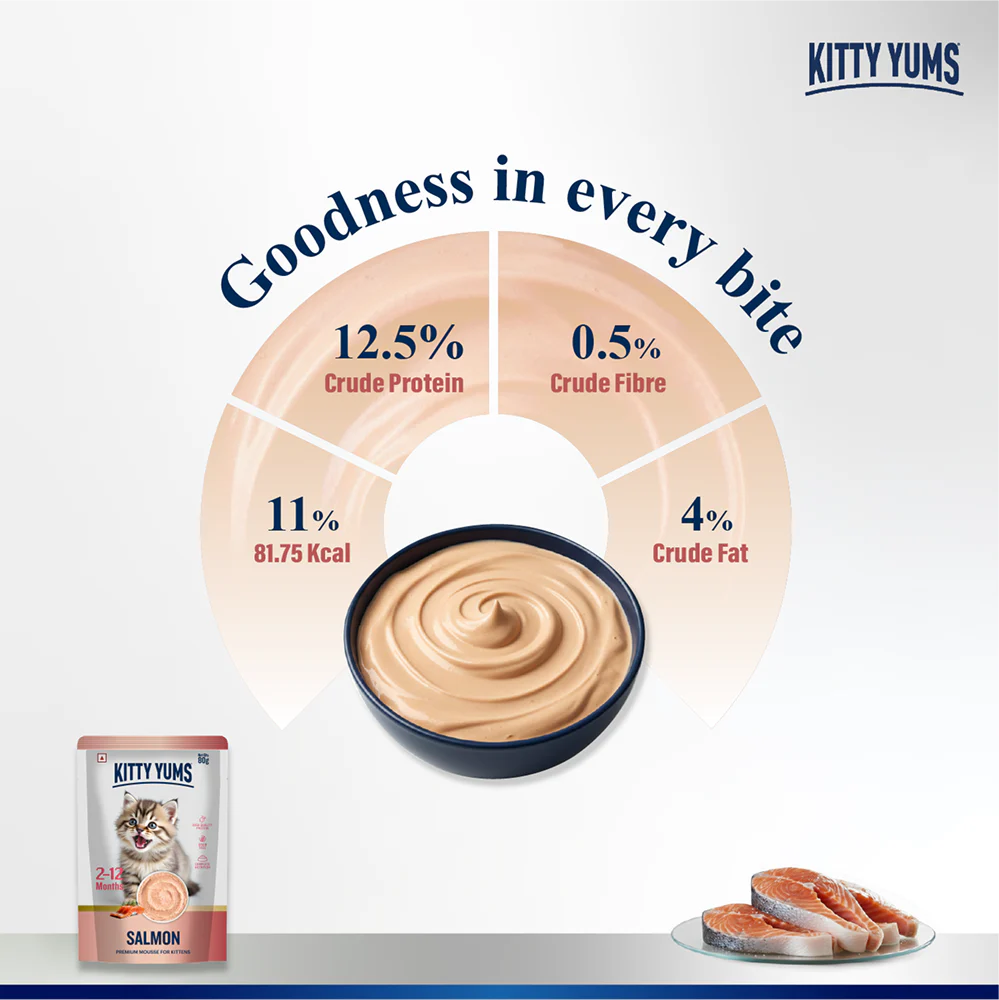 Kitty Yum Salmon Mousse Kitten Cat Wet Food - Image 6