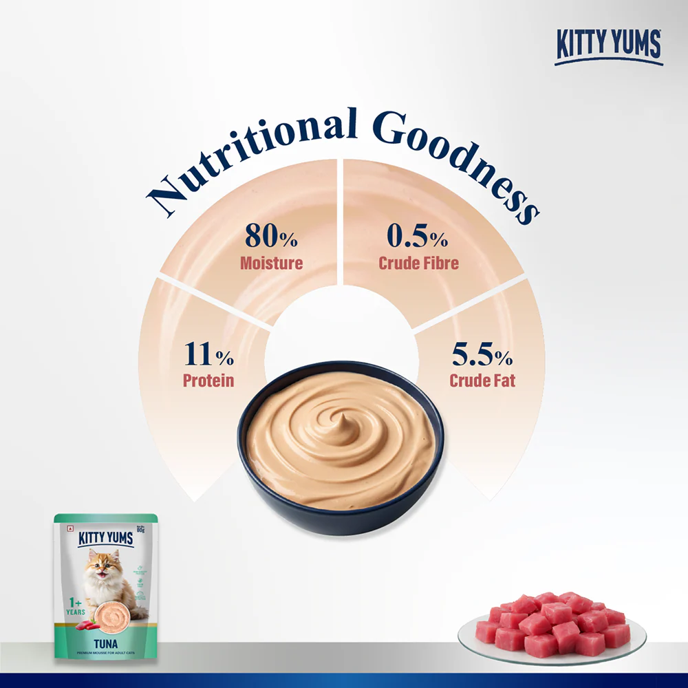 Kitty Yum Tuna Mousse Adult Cat Wet Food - Image 4