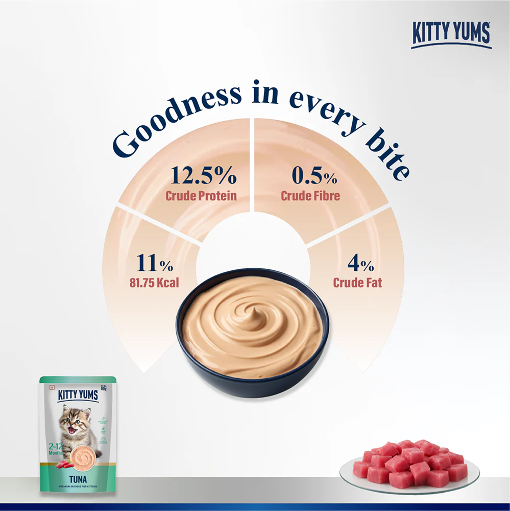 Kitty Yum Tuna Mousse Kitten Cat Wet Food - Image 7