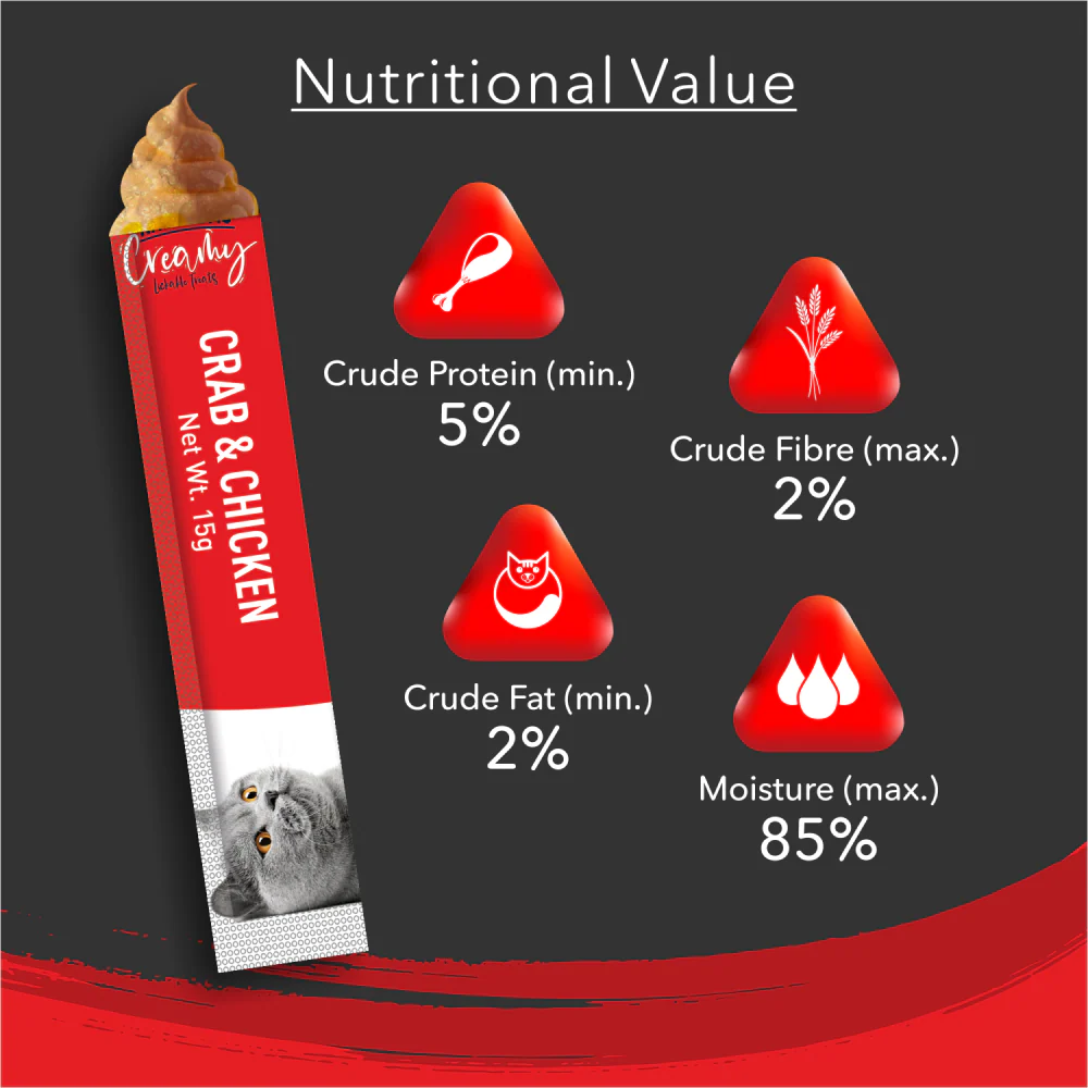 Kitty Yums Crab & Chicken Creamy Cat Treats - Image 4