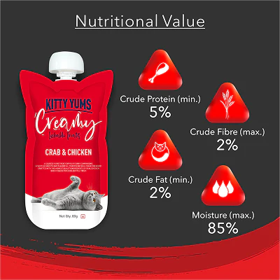 Kitty Yums Lickable Crab & Chicken Creamy Cat Treat - Image 8