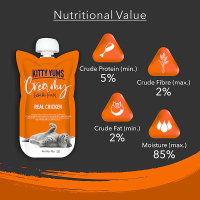 Kitty Yums Lickable Real Chicken Creamy Cat Treat - Image 6