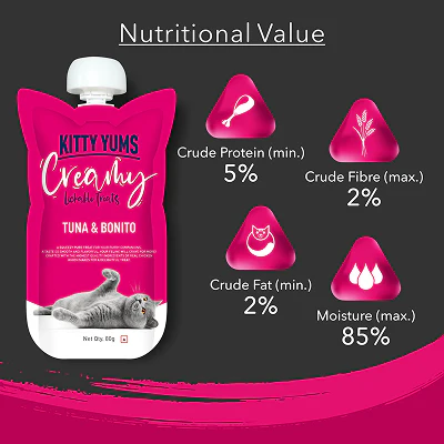 Kitty Yums Lickable Tuna & Bonito Creamy Cat Treat - Image 6