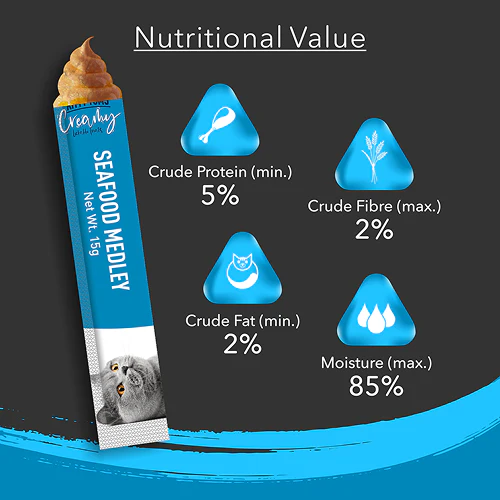 Kitty Yums Seafood Medley Creamy Cat Treat - Image 5